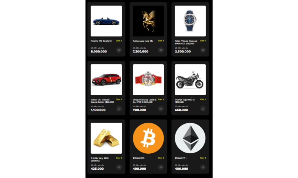 BXClusive Tết 2026: Mã đáo thành công, đón ngàn tài lộc cùng BingX! 2 Các phần thưởng trong sự kiện BXClusive Tết 2026