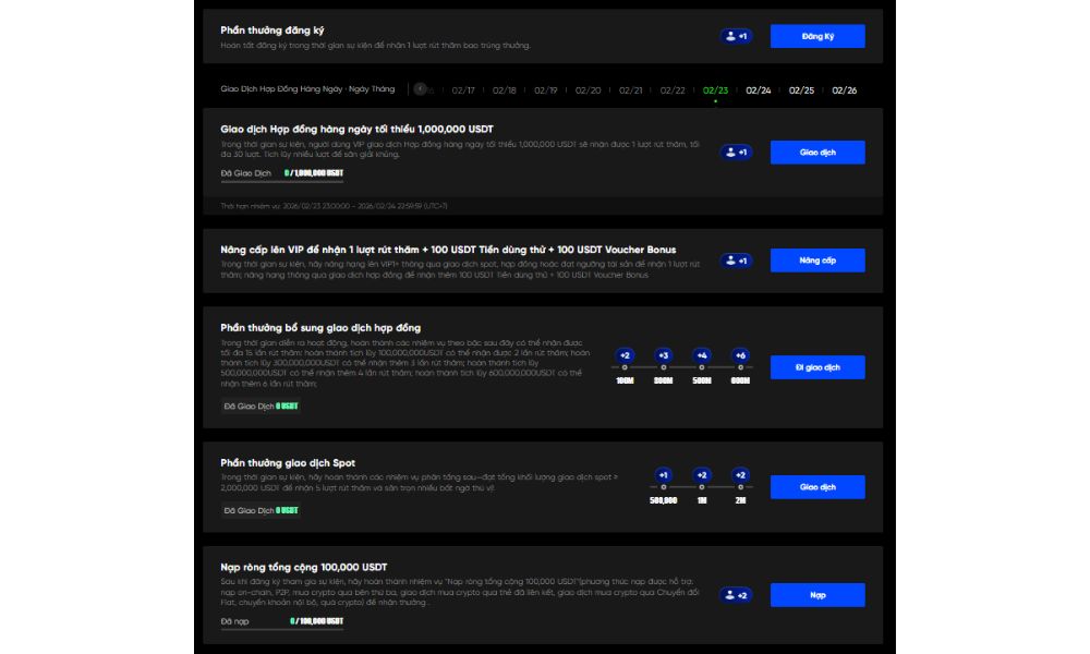 Hoàn thành nhiệm vụ để nhận thêm lượt quay
