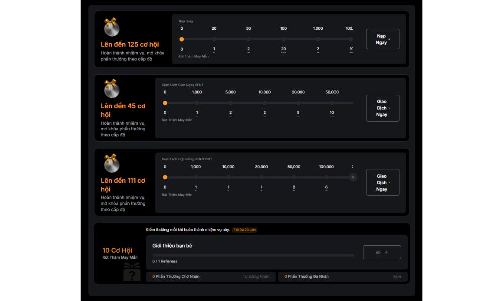 SENT Lucky Money: Khui lì xì Tết và chia sẻ 160.000 SENT cùng Bybit 2 Làm nhiệm vụ nhận thêm lượt quay