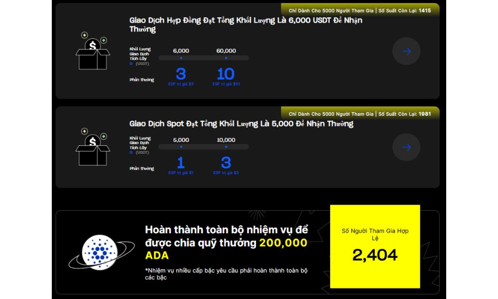 Mô tả nhiệm vụ