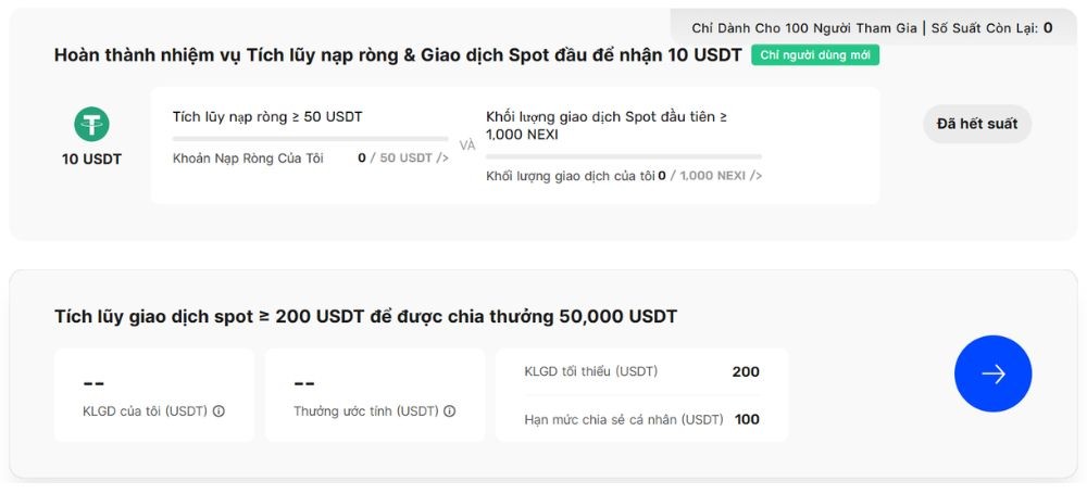 Niêm yết Nexira: Giao dịch Spot nhận thưởng 50,000 USDT trên BingX 2 Cơ cấu giải thưởng trong sự kiện niêm yết Nexira