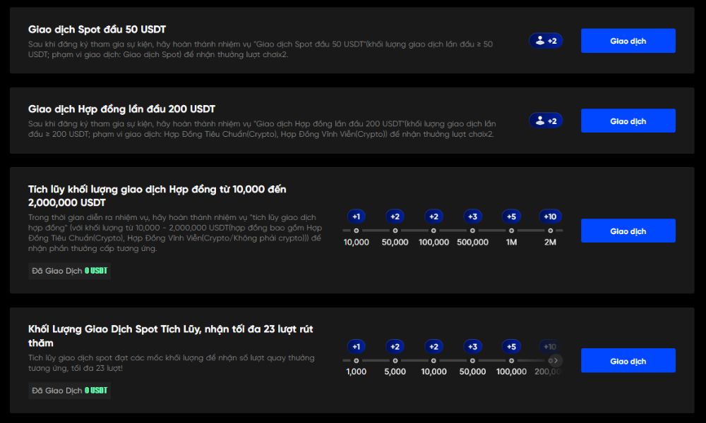 Giao dịch để nhận thêm lượt quay