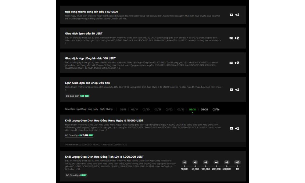 Một số nhiệm vụ