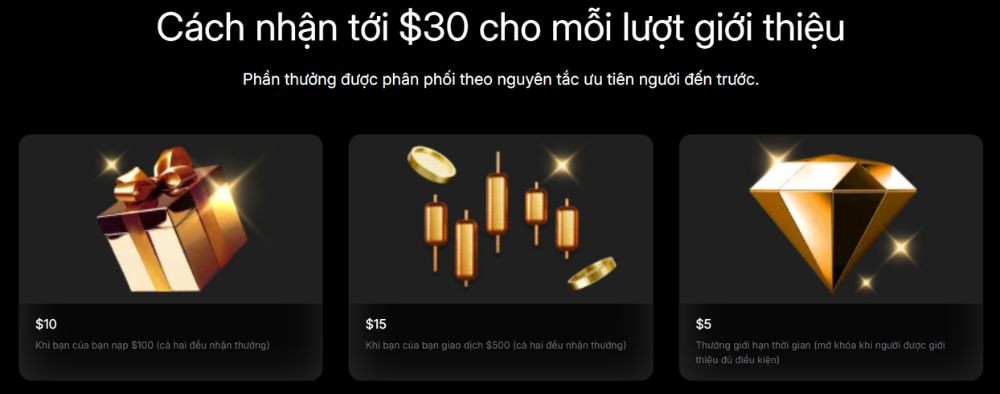 Phần thưởng khi giới thiệu bạn bè