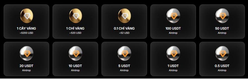 Phần thưởng trong sự kiện