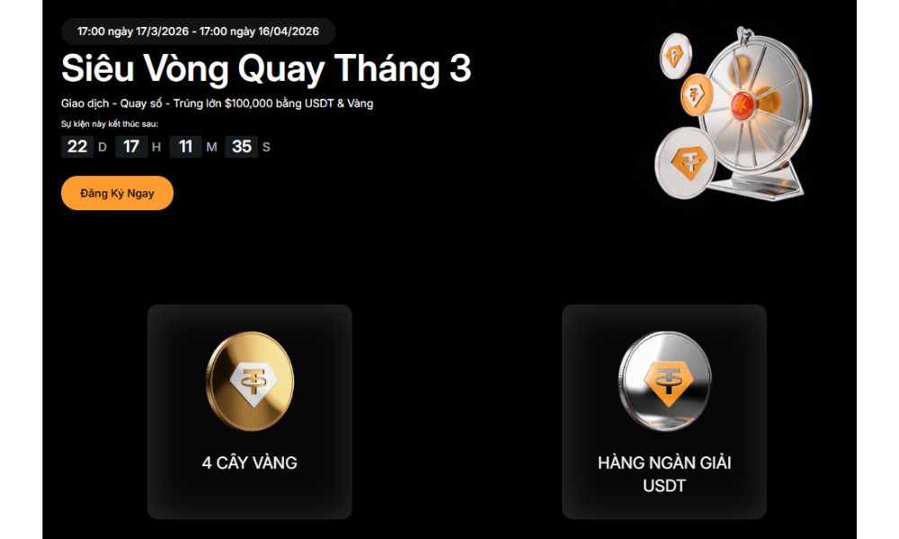 Siêu vòng quay tháng 3