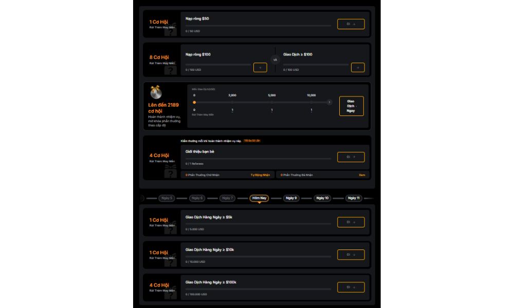 Tích lũy vé để tham gia vòng quay