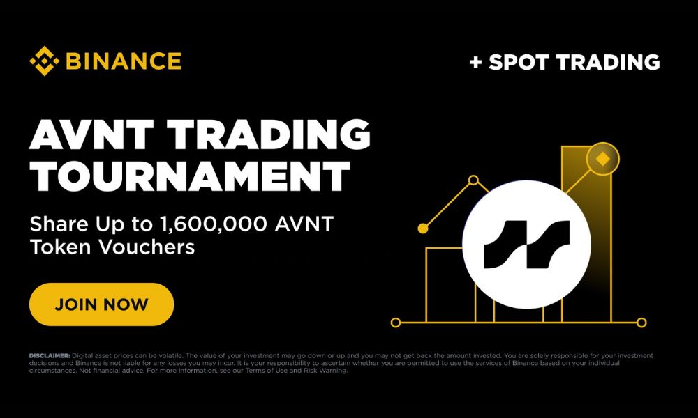 AVNT Trading Tournament
