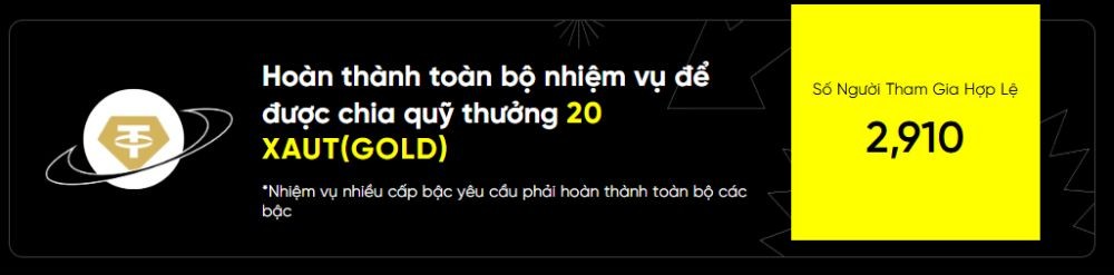 Chia quỹ thưởng 20 XAUT