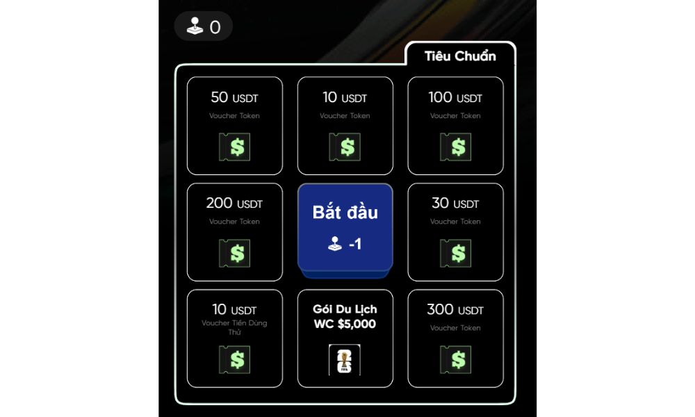 Phần thưởng trong sự kiện