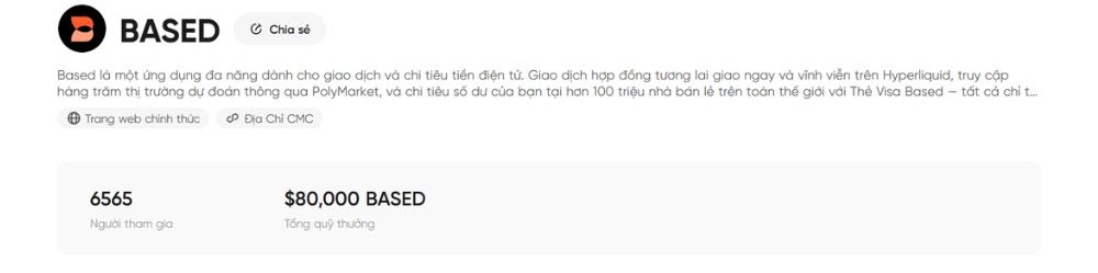 Sự kiện niêm yết BASED