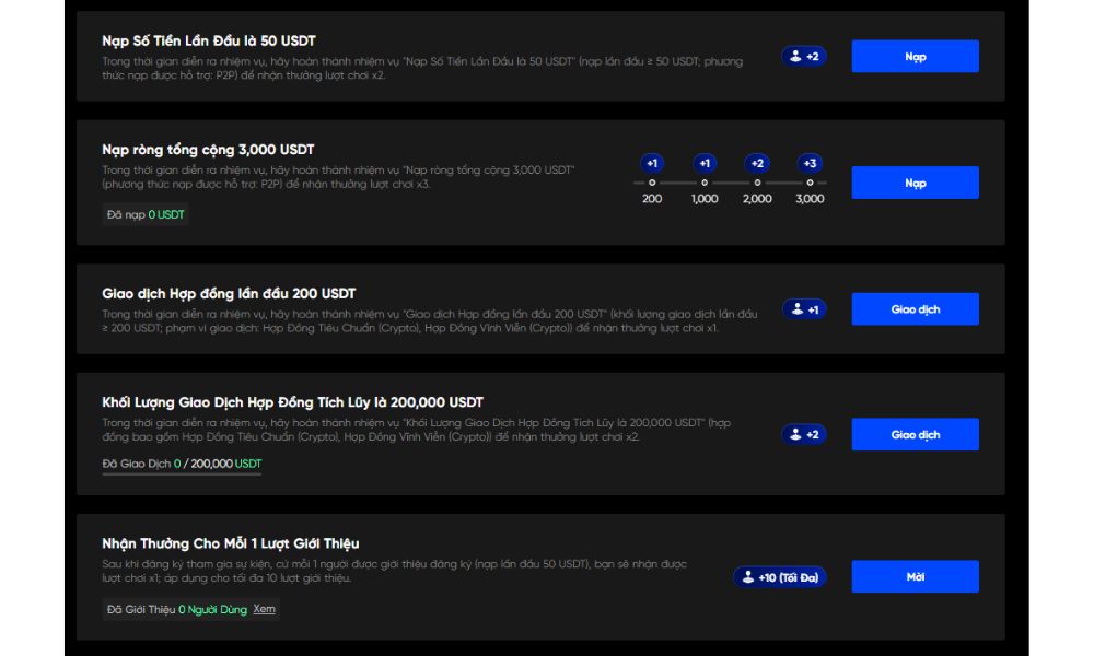 Tham gia hoàn thành nhiệm vụ để nhận thêm lượt quay