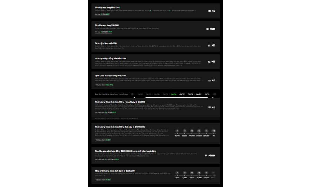 Tích lũy cơ hội bình chọn