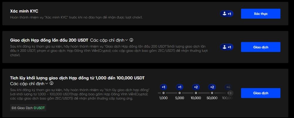 Hoàn thành nhiệm vụ để nhận lượt quay