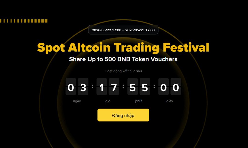 Sự kiện Altcoin Spot 