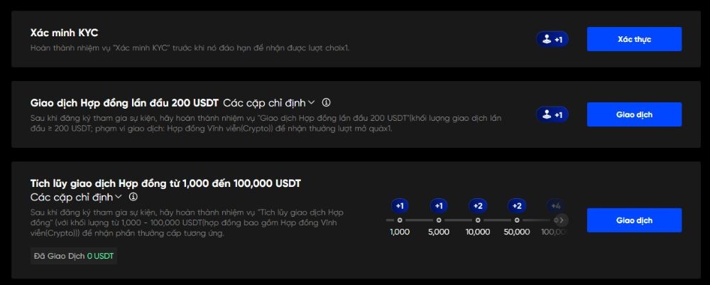 Chi tiết các nhiệm vụ nhận lượt quay