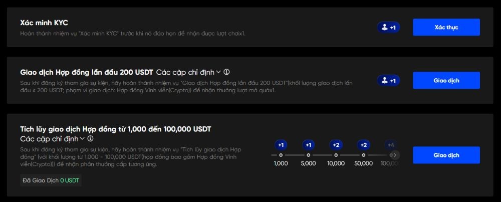 Giao dịch XPL và ESPORTS, nhận cơ hội trúng 500.000 ESPORTS 2 Nhận thêm lượt quay thưởng