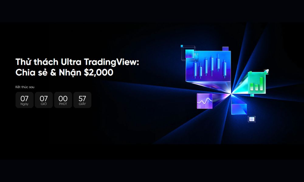 Ultra TradingView