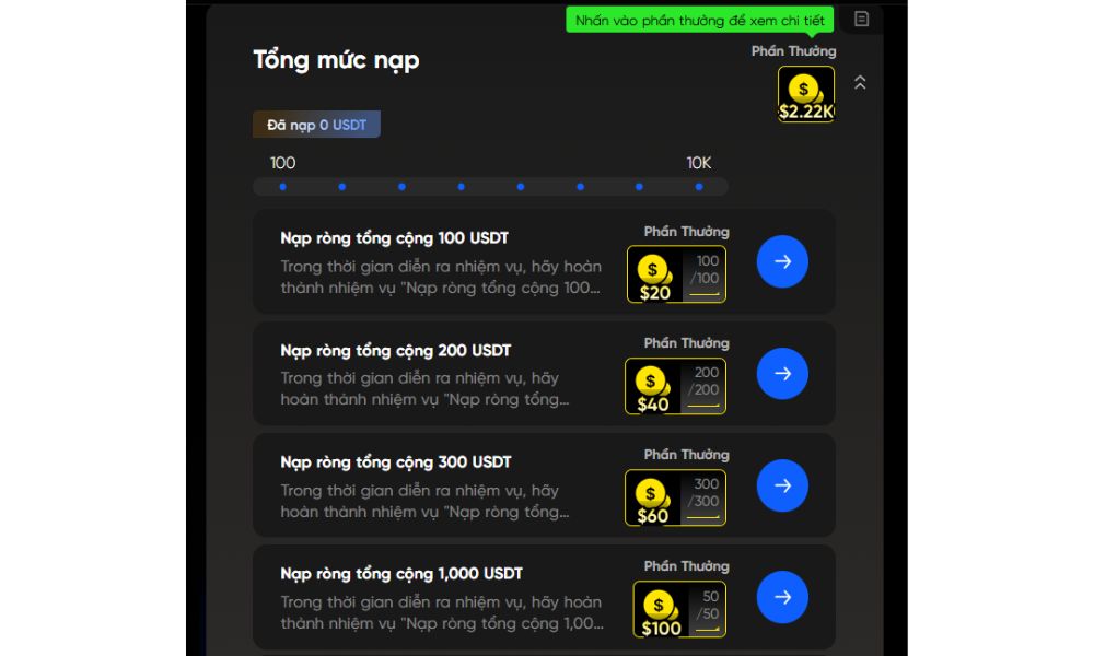 Hoàn thành các mốc nạp ròng