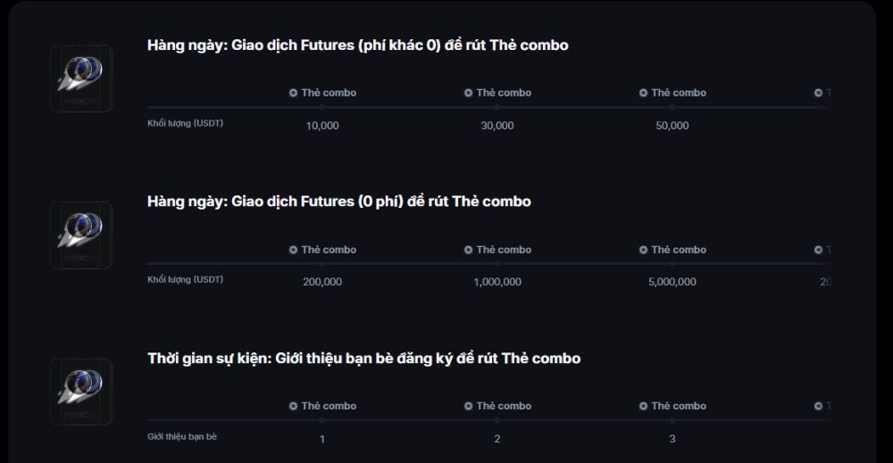 MEXC Lễ hội bóng đá: Chia sẻ quỹ thưởng lên đến 8.000.000 USDT 2 Nhiệm vụ nhận thưởng