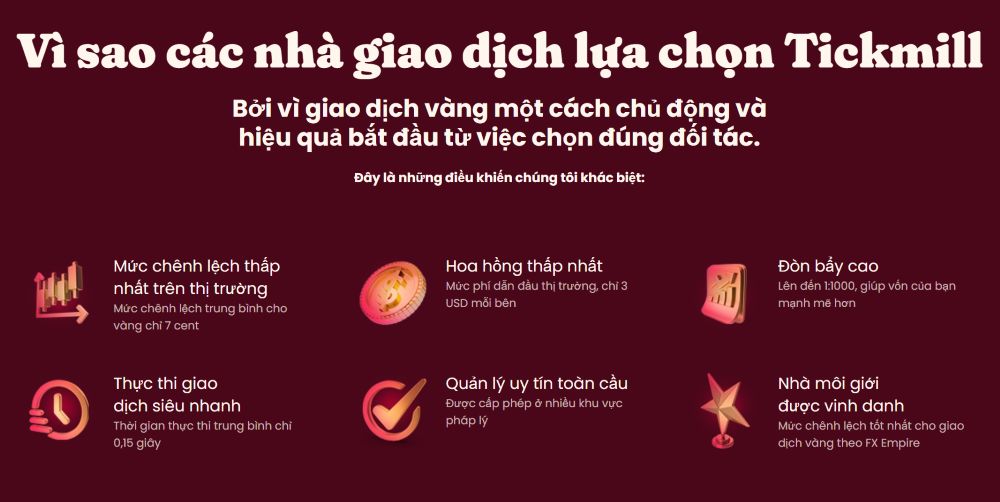 Ưu điểm của Tickmill