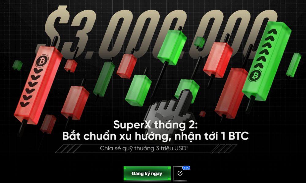 Dự đoán BTC