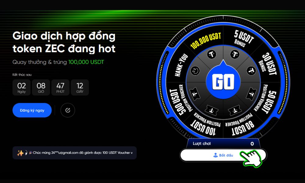 Giao dịch hợp đồng ZEC