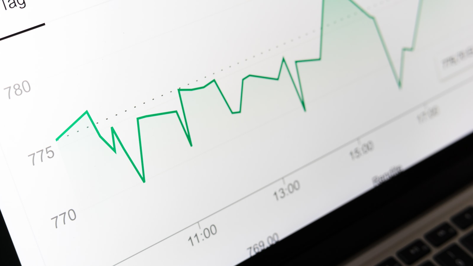 Tài Khoản Cent Exness Là Gì? Đặc Điểm, Ưu Nhược Điểm 2026 1 Biểu đồ đường tăng nhẹ trên màn hình laptop, minh họa việc theo dõi thử nghiệm chiến lược với khối lượng nhỏ